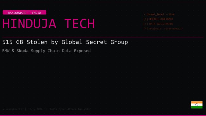 Hinduja Tech Ransomware Attack 2026: Global Secret Group Claims 515 GB of BMW and Skoda Auto Supply Chain Data
