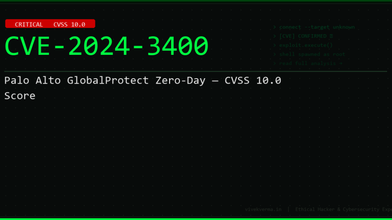 CVE-2024-3400: Palo Alto GlobalProtect Zero-Day with a Perfect CVSS 10.0 Score